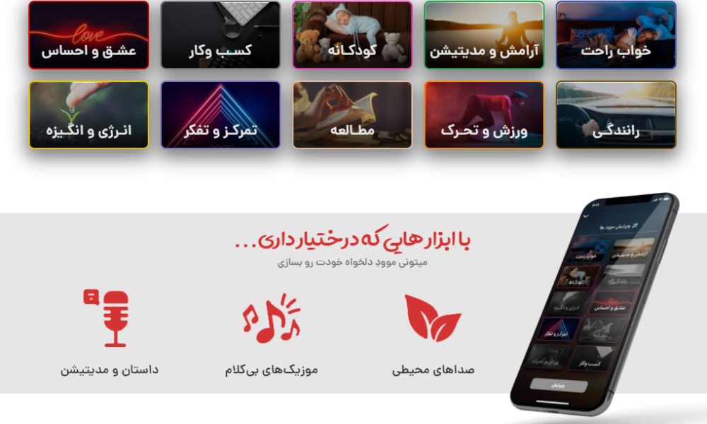 Business Strategy & Consultation HiT Land